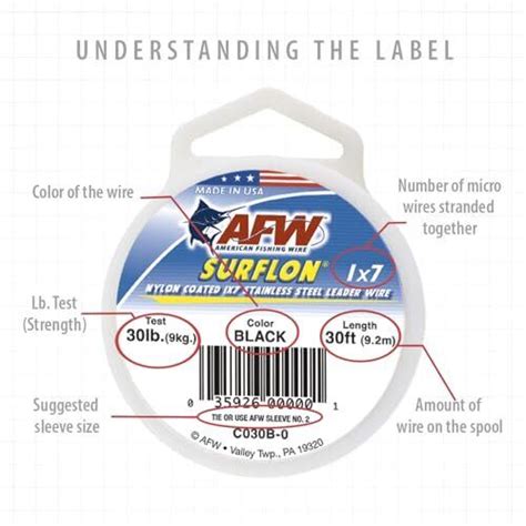 American Fishing Wire Surflon Nylon Coated X Stainless Steel Leader