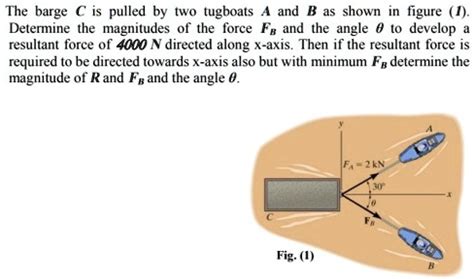 Solved The Barge C Is Pulled By Two Tugboats A And B As Shown In