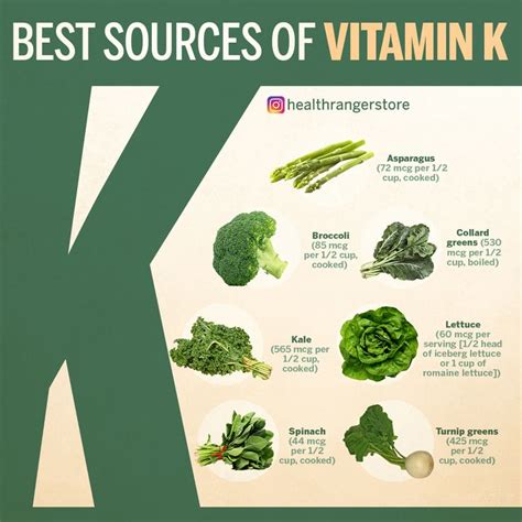 What Are The Best Food Sources Of Vitamin K Vitamin K Food Source