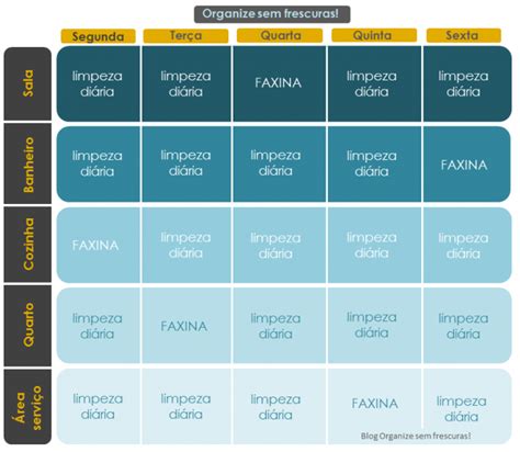 Plano De Limpeza E Faxina Da Casa Para Imprimir Organize Sem