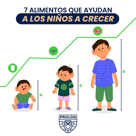 Que Necesita Un Niño Para Crecer Sano Y Fuerte Una Guía Integral honesto