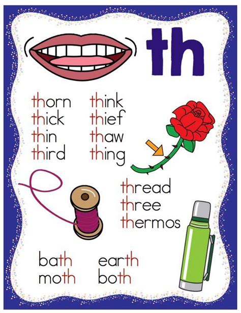 Free Digraph Posters Make Take And Teach Phonics Phonics Sounds