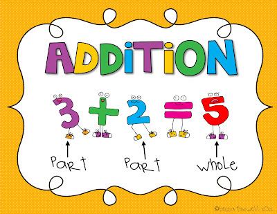 Addition Songs For Kindergarten - Kindergarten