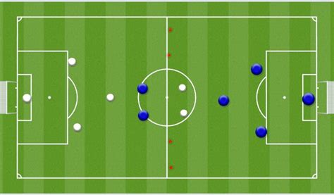 Football Soccer Build Up Play Tactical Penetration Moderate