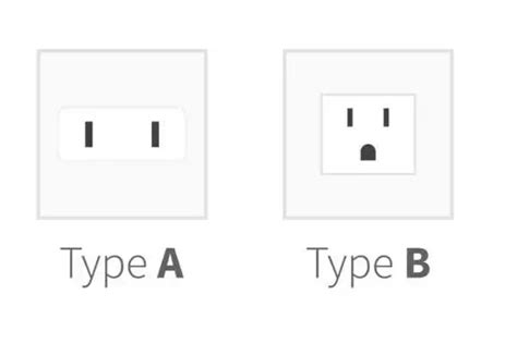 Japan Plug Type Guide for Travel: Sockets, Adapters, and Voltage | Trip.com