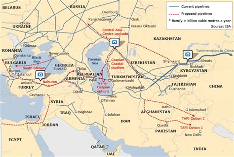 Map The Gas Network Of Central Asia Bbc News