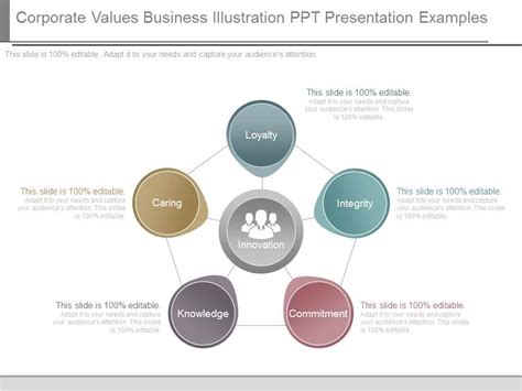 Corporate Values Business Illustration Ppt Presentation Examples