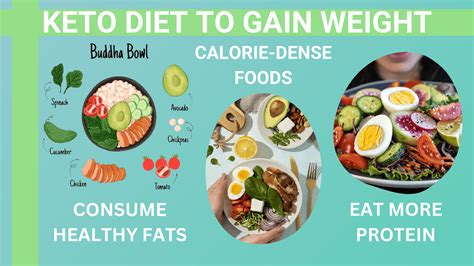 Keto Diet Plan for Weight Gain with Foods to Eat and Avoid