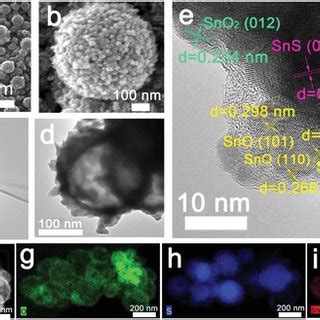 A B SEM C D TEM E HRTEM And F STEM Images And Gi O S And Sn