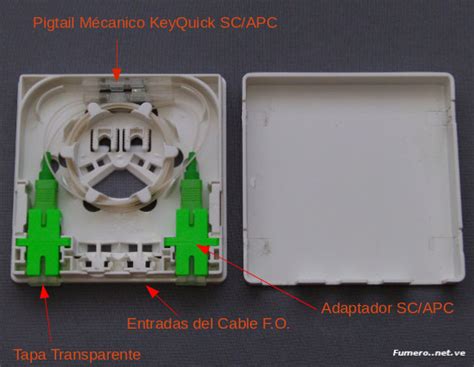 Roseta Ptica Getconnect Foro T Cnico Para Instaladores De Fibra Ptica