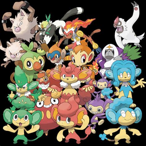 Monkey Pokemon The Ultimate Guide To Simian Inspired Creatures In