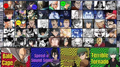 One Punch Man Video Game Roster By Vegwastaken On Deviantart