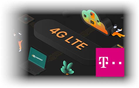 4G LTE Mobile Proxy Telekom Network Carrier