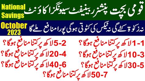 National Savings Pensioner Benefit Account Rates 2023 Pensioner