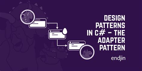 Design Patterns In C The Adapter Pattern Laptrinhx