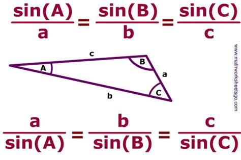 Law of Sines Worksheet (pdf) with answer key and model problems