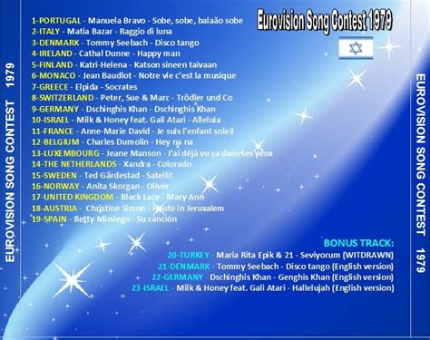 Eurovision Song Contest Music: EUROVISION SONG CONTEST 1979