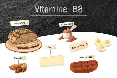 Vitamine B8 Ou Biotine Rôle Et Sources Alimentaires Doctissimo