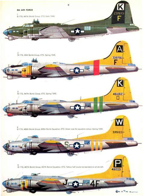 Raf Ww2 Aircraft Markings