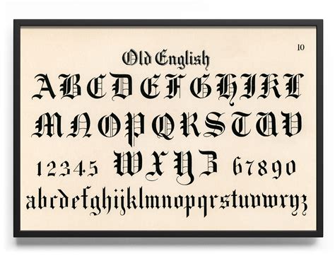 Old English Number Fonts