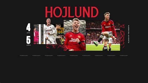 Rasmus Hojlund Wins Manchester United Player Of The Month For February