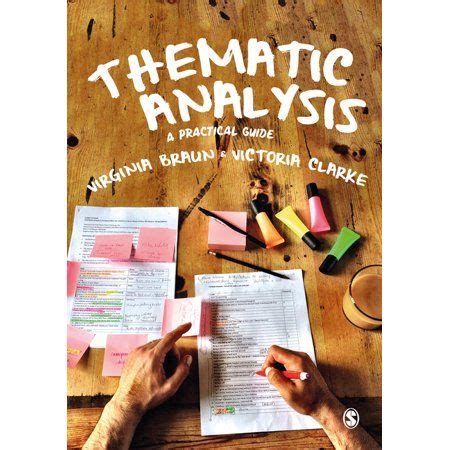 Braun And Clarke Thematic Analysis