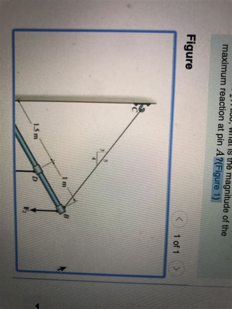 Solved The Boom Is Intended To Support Two Vertical Loads F Chegg