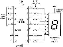 74LS47 TTL Decodificador y Controlador BCD a 7 Segmentos Ánodo Común