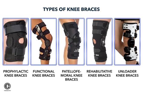 How To Choose A Knee Brace Ultimate Guides