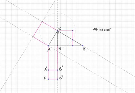 Secondo Teorema Di Euclide Geogebra