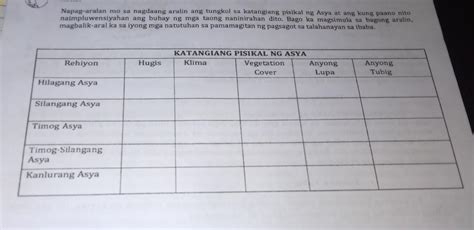 Napag Aralan Mo Sa Nagdaang Aralin Ang Tungkol Sa Katangiang Pisikal