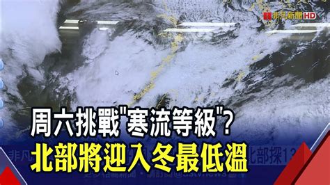 厚外套準備沒首波大陸冷氣團周六襲 北部低溫下探13度 高山有望降第一場雪｜非凡財經新聞｜20221211 Youtube