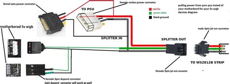 Diagram for Wiring a Casablanca Fan