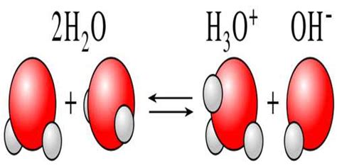 Self-Ionization (or autoionization) of Water - QS Study