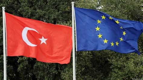 Turkey Democracy Backsliding EU DW 05 29 2019