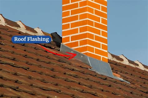 Homeowners Guide To Roof Flashing And Its Types