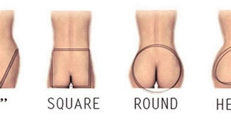 This Is What The SHAPE OF YOUR BUTT Has To Say About Your Health