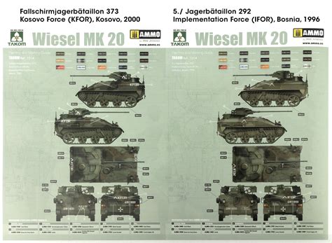 The Modelling News Review Th Scale Wiesel Mk From Takom