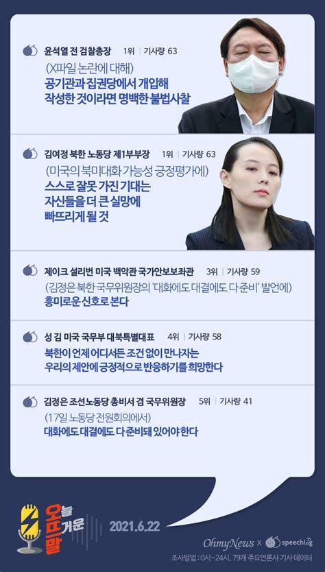 윤석열 X파일 집권당 개입했다면 명백한 불법사찰 오뜨말 오마이뉴스