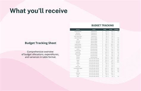 Budget Tracking Sheet Template in Excel, Google Sheets - Download ...