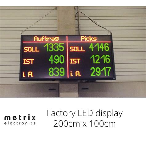 Industrial Led Displays Metrix Electronics