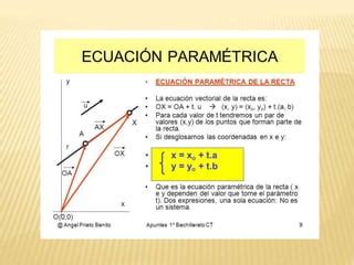 Ecuaciones Parametricas Ppt Descarga Gratuita