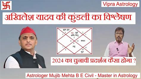 अखलश यदव क जनम कणडल क वशलषण Akhilesh Yadav kundali