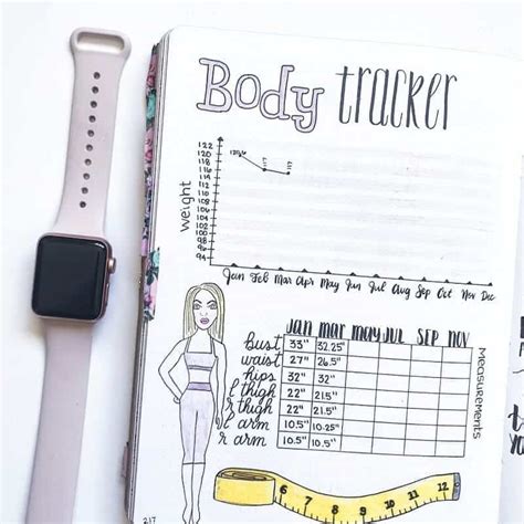 Using My Bullet Journal For Weight Loss Tracking Planning And 71 Examples My Inner Creative