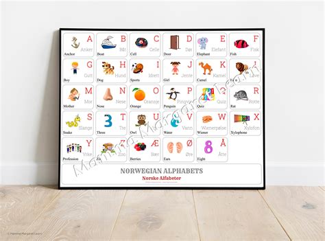 NORWEGIAN Alphabet CHART With Words and English Translations - Etsy