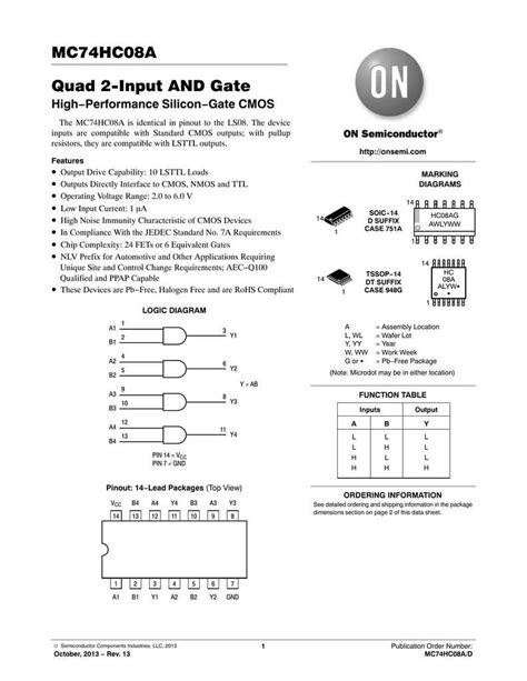 Get The Complete Hc Datasheet And Specifications