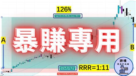 【重磅教學】【贈送指標】 炒短線賺大錢的秘訣 活用布林kd指標 暴賺指標 史上最強暴賺指標 看k線顏色 藍色bb藍色k線抓波段起漲