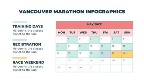 Vancouver Marathon Infographics | Google Slides & PPT