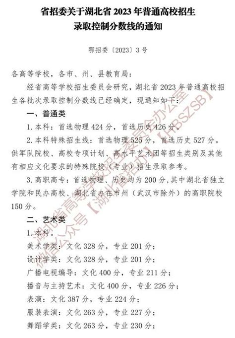 2023年湖北高考分数线一览表（含一本二本专科分数线）学习力