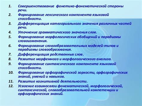 дизорфография. методические приемы коррекции